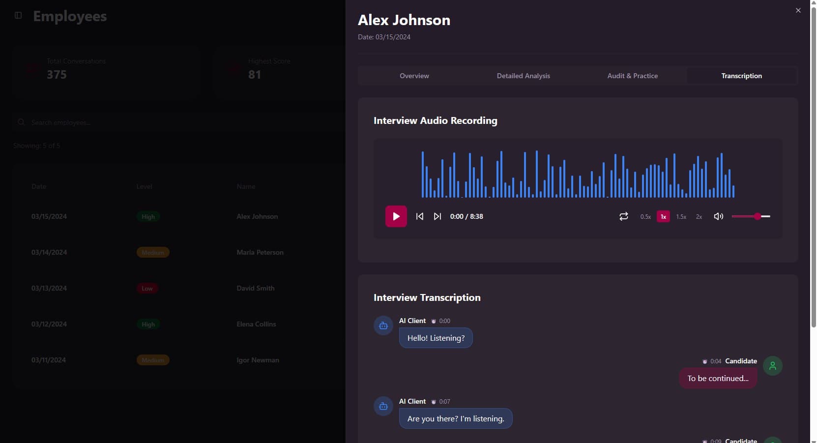 Sales analysis in Daryn LAB AI